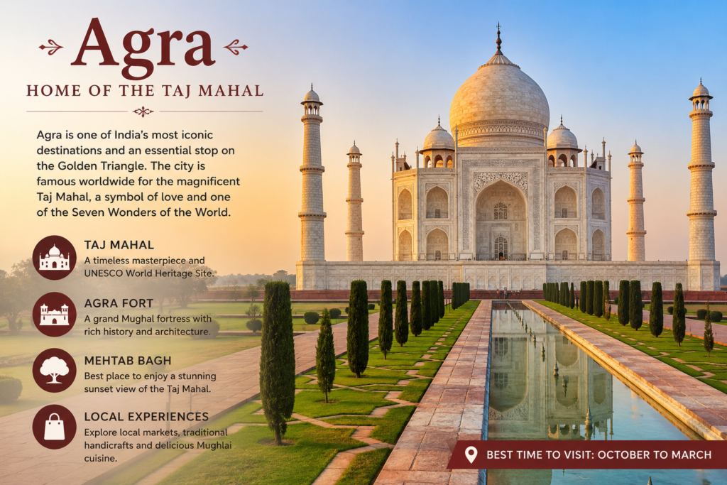 Nearby Destinations to Combine with Rajasthan,
Agra – Home of the Taj Mahal,